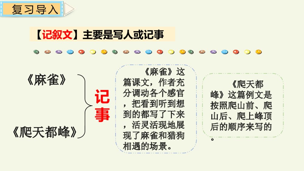 四年级语文上册 第五单元 习作 生活万花筒PPT课件3