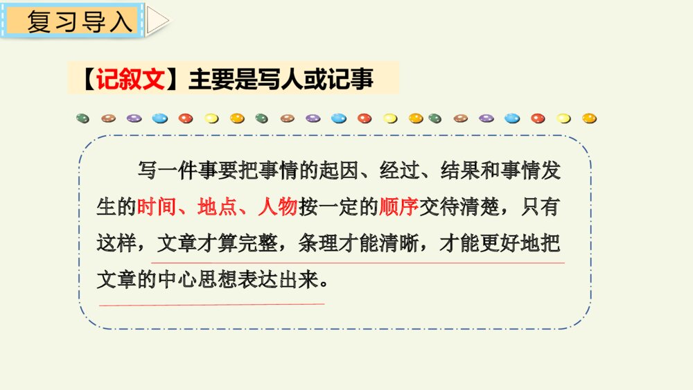 四年级语文上册 第五单元 习作 生活万花筒PPT课件4