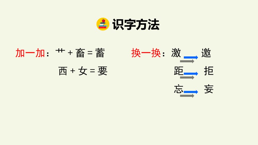 四年级语文上册 第七单元 梅兰芳蓄须PPT课件7