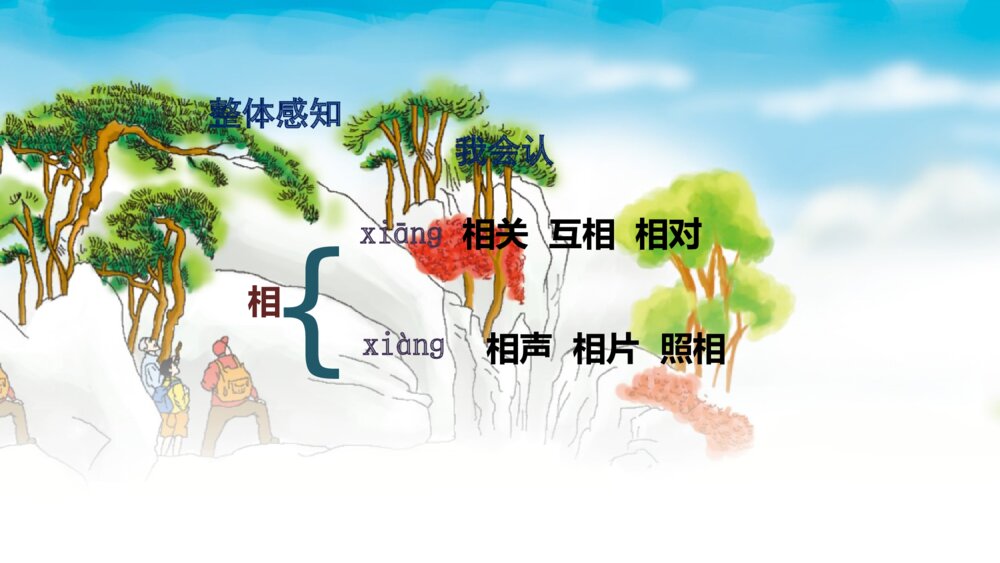 小学四年级语文上册 第五单元 17 爬天都峰 PPT课件6