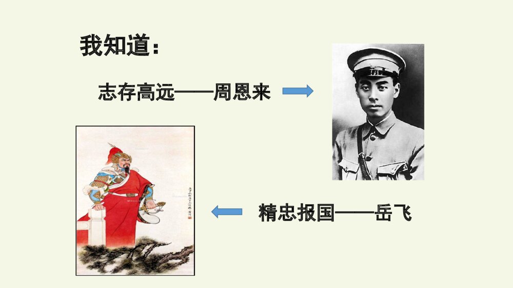 四年级语文上册 第七单元 语文园地七 PPT课件8
