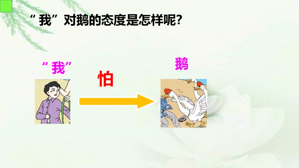 人教版语文四年级上册第六单元 牛和鹅 PPT课件5