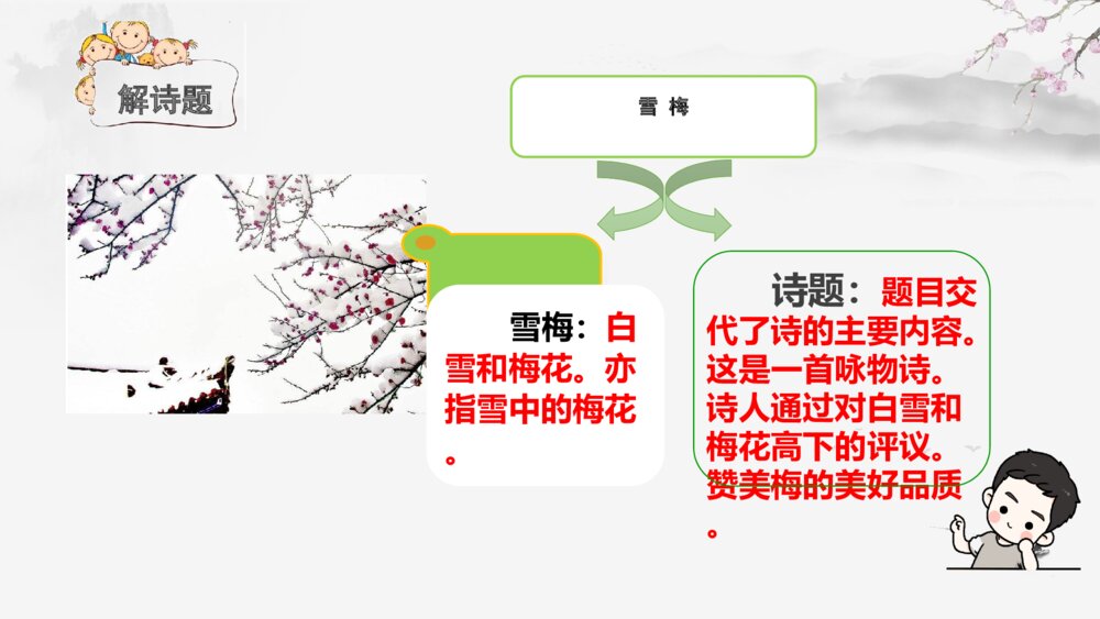 四年级语文上册 古诗三首 雪 梅 PPT课件 (2)5