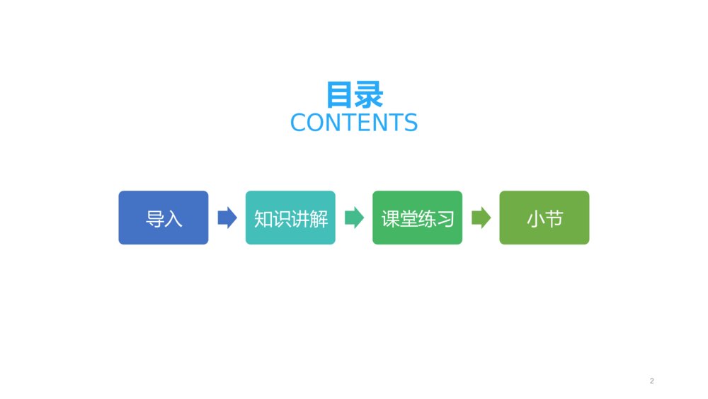 小学四年级语文上册 第八单元 习作 我的心儿怦怦跳 PPT课件2