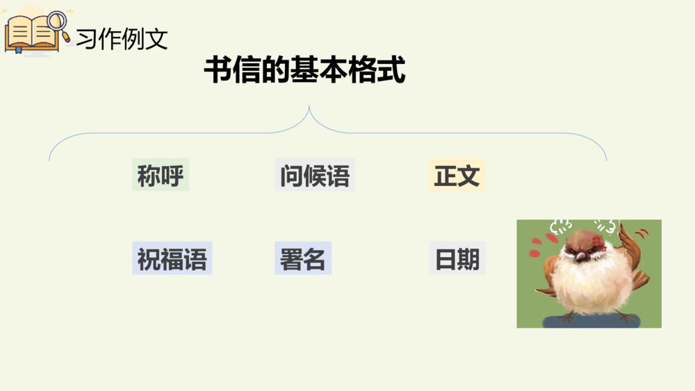 四年级语文上册 第七单元 习作:写信 PPT课件8