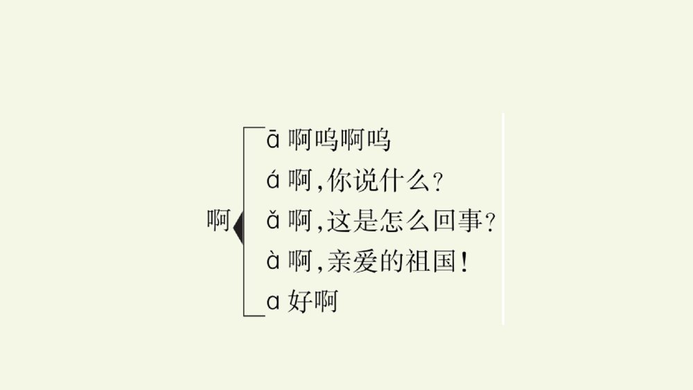 四年级语文上册 第六单元 复习与测试 PPT课件6