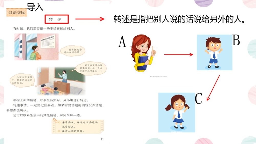 四年级语文下册第一单元口语交际:转述微课PPT2