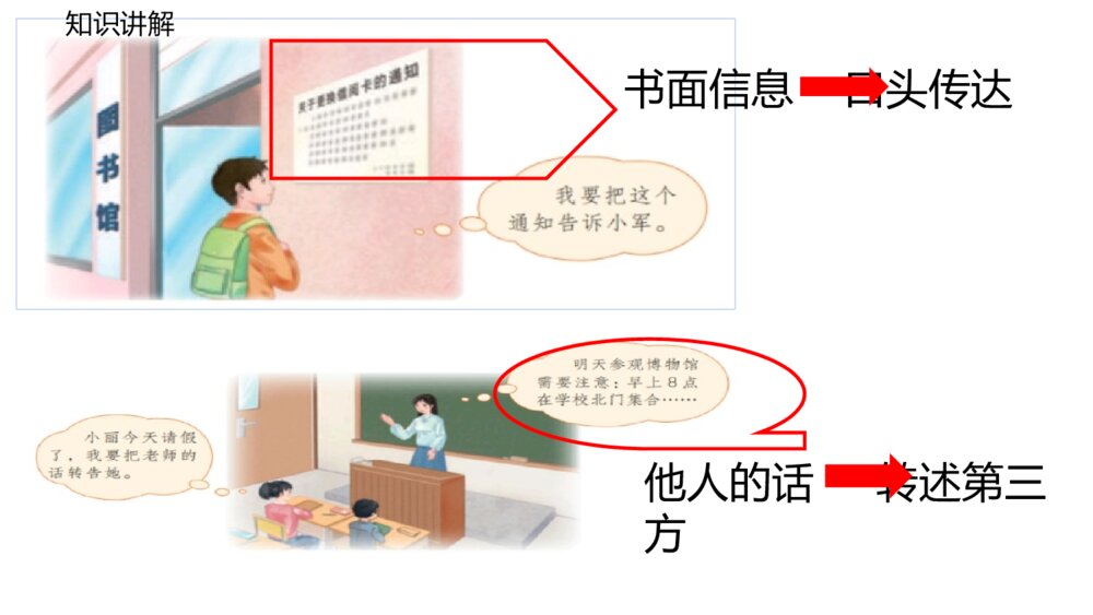 四年级语文下册第一单元口语交际:转述微课PPT4