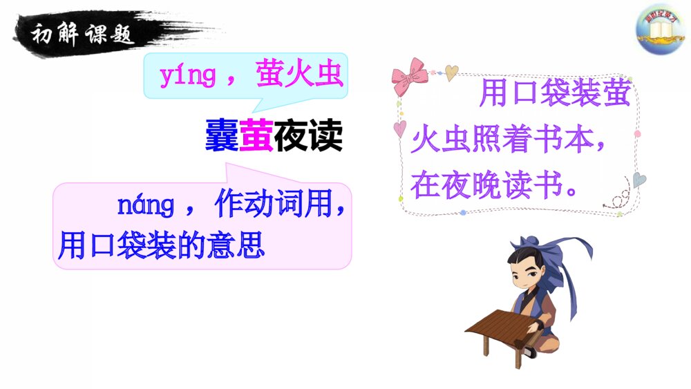 四年级语文下册 18 文言文二则 囊萤夜读PPT课件4