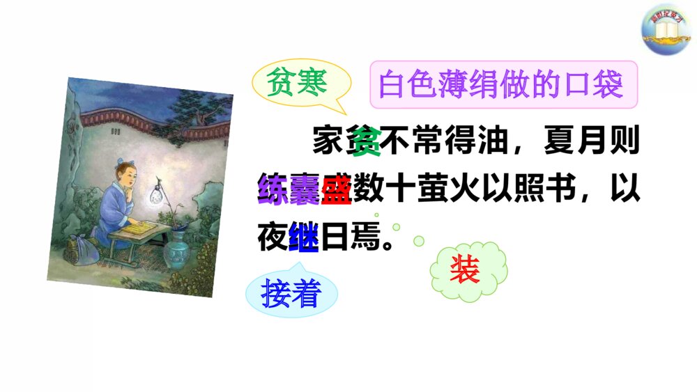 四年级语文下册 18 文言文二则 囊萤夜读PPT课件9
