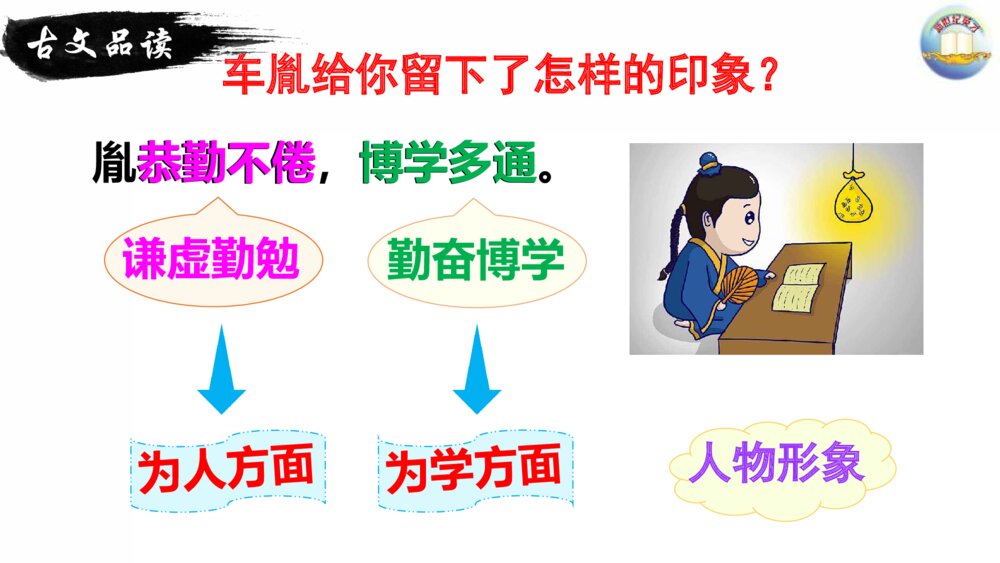 四年级语文下册 18 文言文二则 囊萤夜读PPT课件10