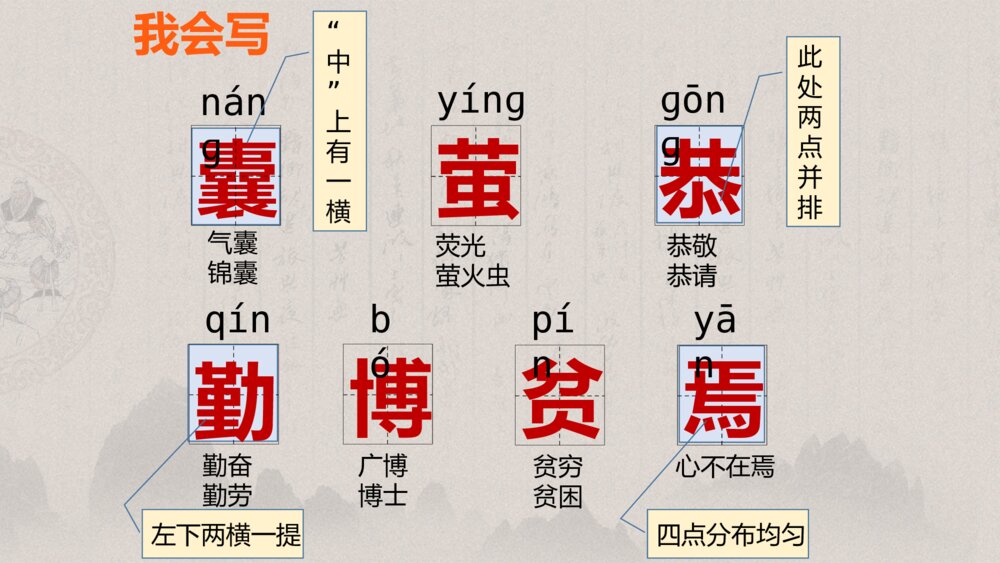 统编版 四年级下册 第七单元 囊萤夜读PPT课件6
