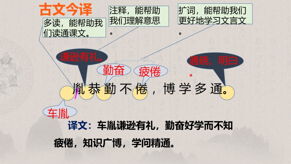 统编版 四年级下册 第七单元 囊萤夜读PPT课件10