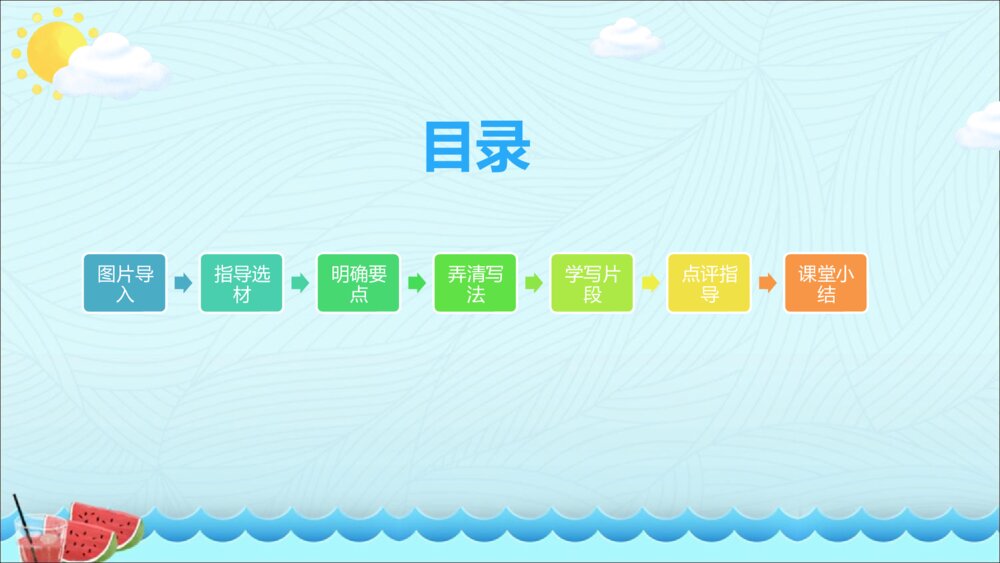 四年级语文下册第五单元 习作 游 PPT课件2
