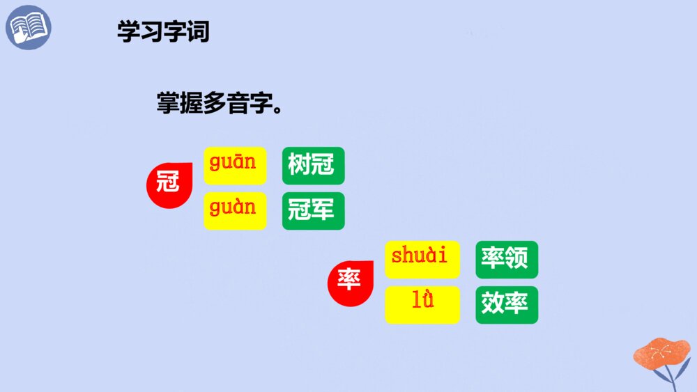 四年级语文下册 第一单元 2、乡下人家 PPT课件6
