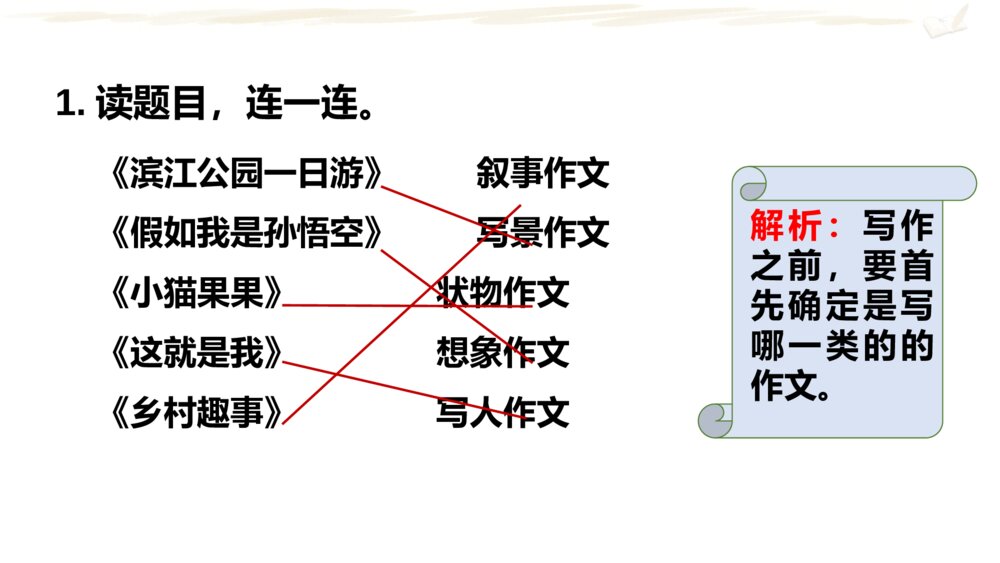 四年级语文下册 期末复习课件PPT 写作3