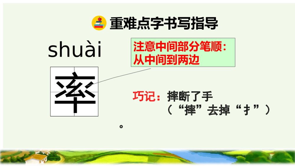 语文四年级下册 第一单元 2  乡下人家PPT课件8