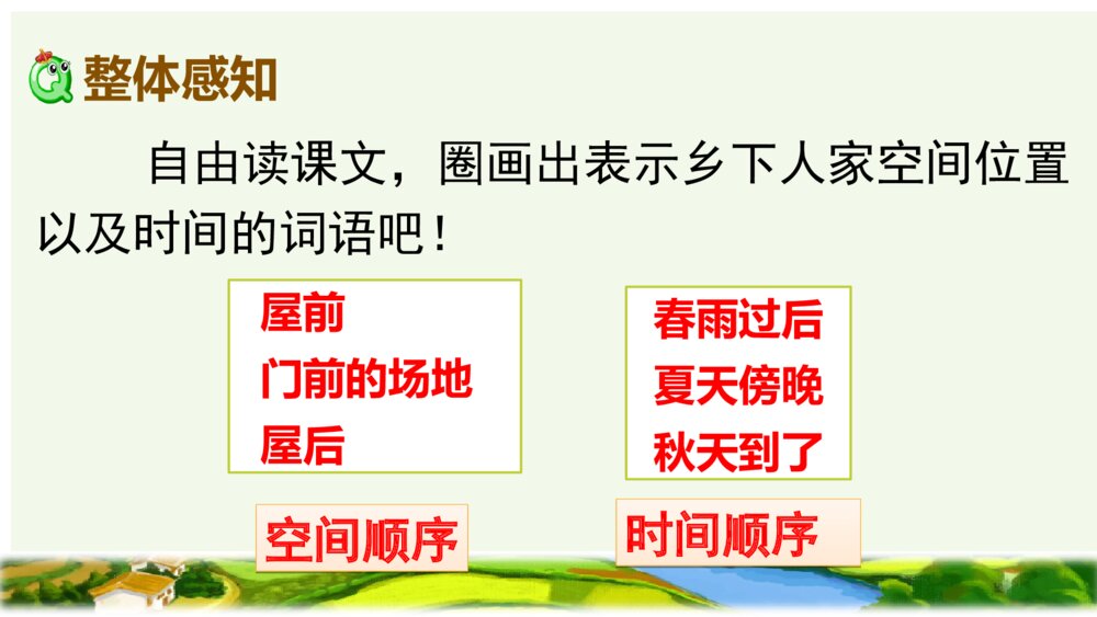 语文四年级下册 第一单元 2  乡下人家PPT课件10