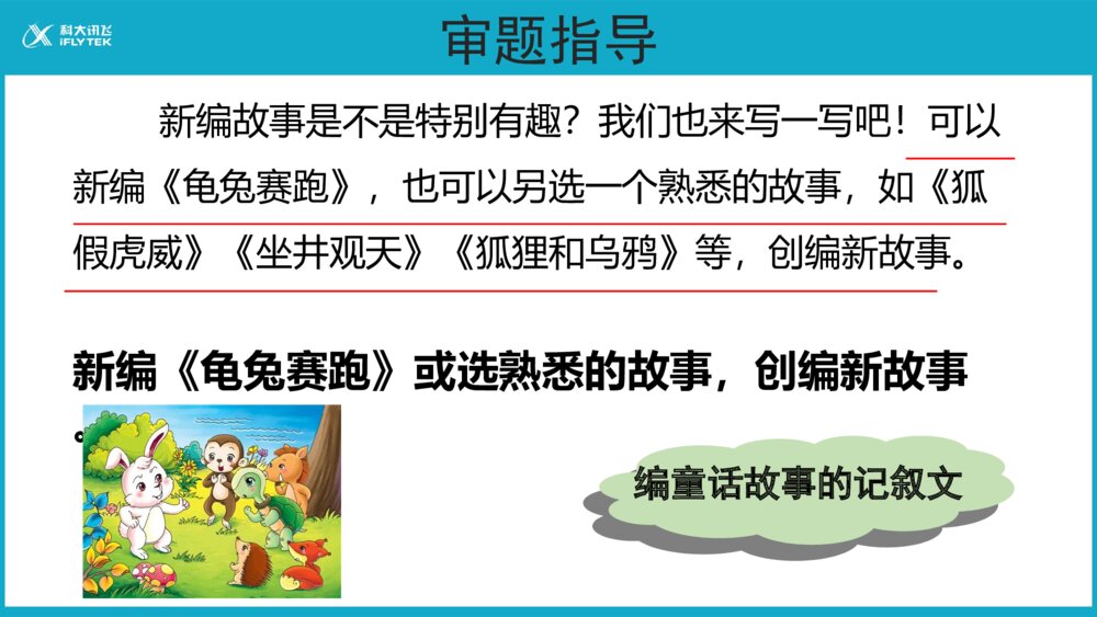 小学四年级语文下册 第八单元习作 故事新编PPT课件5