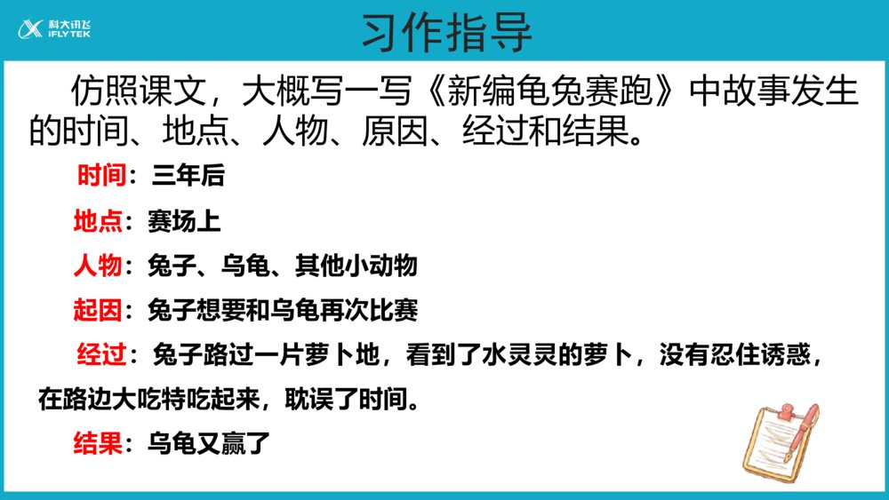 小学四年级语文下册 第八单元习作 故事新编PPT课件10