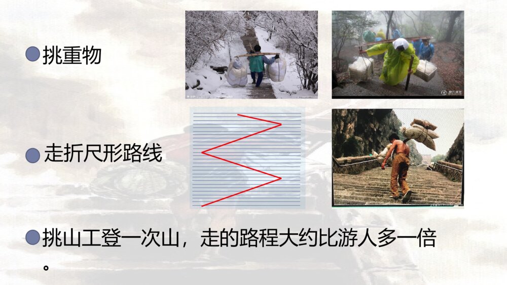 小学四年级语文下册 第七单元 25 挑山工PPT课件2