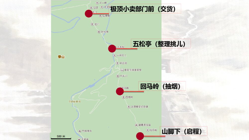 小学四年级语文下册 第七单元 25 挑山工PPT课件5
