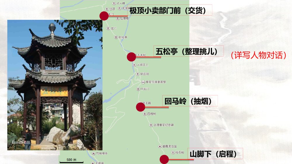 小学四年级语文下册 第七单元 25 挑山工PPT课件7