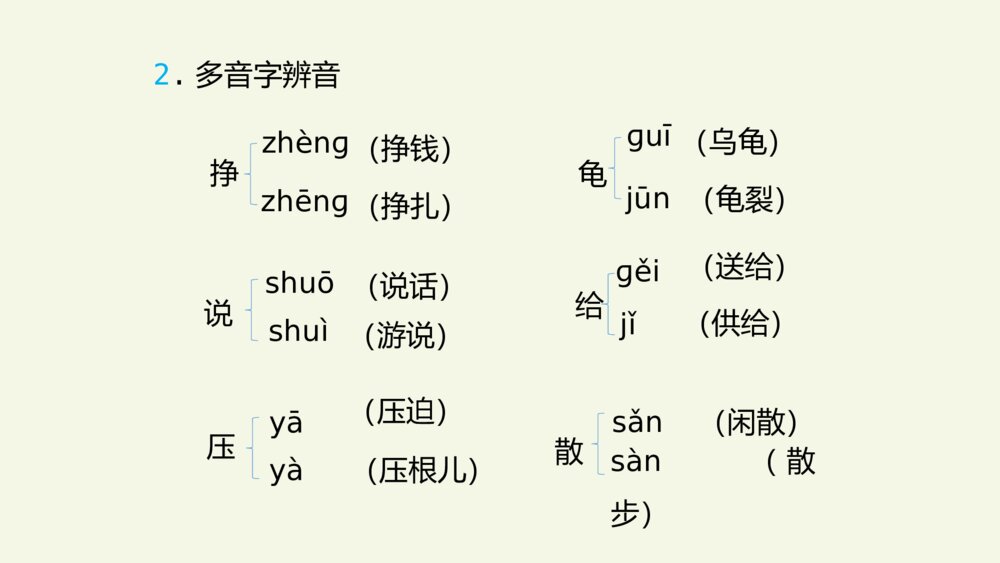 五年级语文上册第六单元 复习课件PPT3