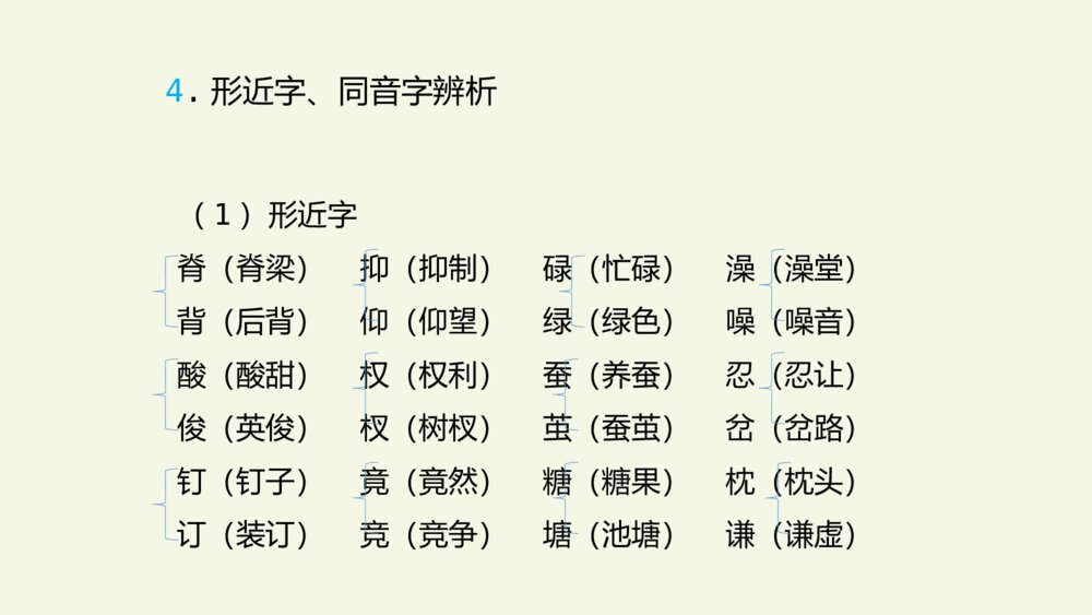 五年级语文上册第六单元 复习课件PPT6