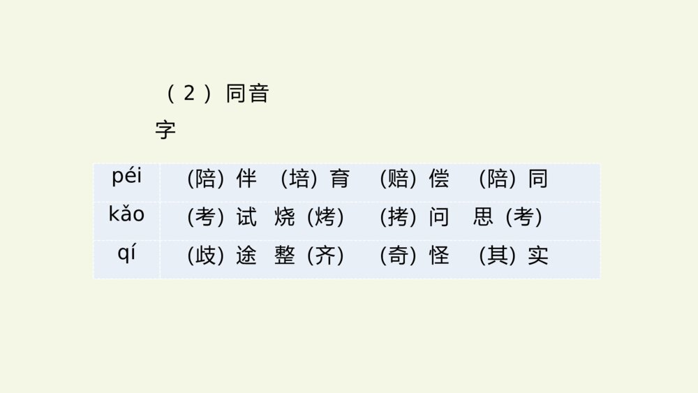 五年级语文上册第六单元 复习课件PPT7