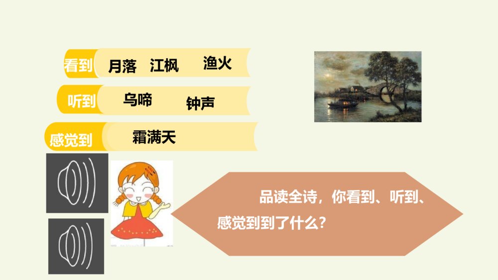 五年级语文上册 第七单元 古诗三首 枫桥夜泊PPT课件8