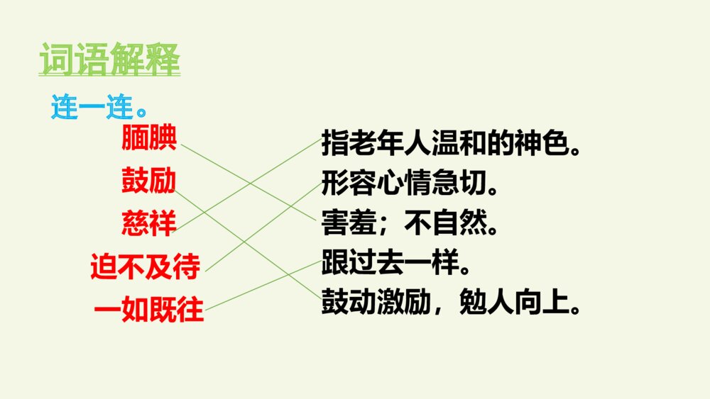 五年级语文上册 第六单元 “精彩极了”和“糟糕透了”PPT课件9