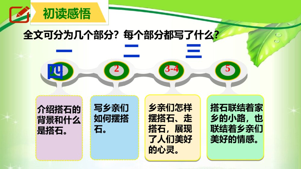 五年级语文上册 第二单元 搭石PPT课件10