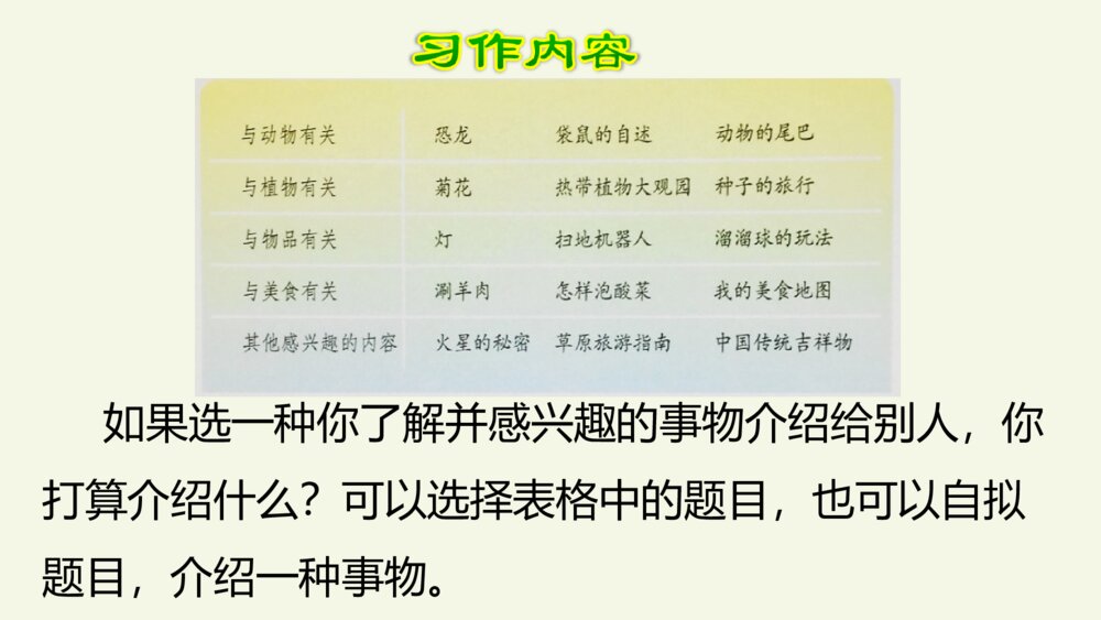 五年级语文上册 第五单元 习作 介绍一种事物PPT课件4