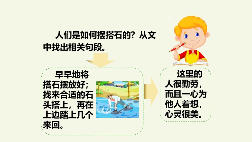五年级语文上册 第二单元 搭石 PPT课件9