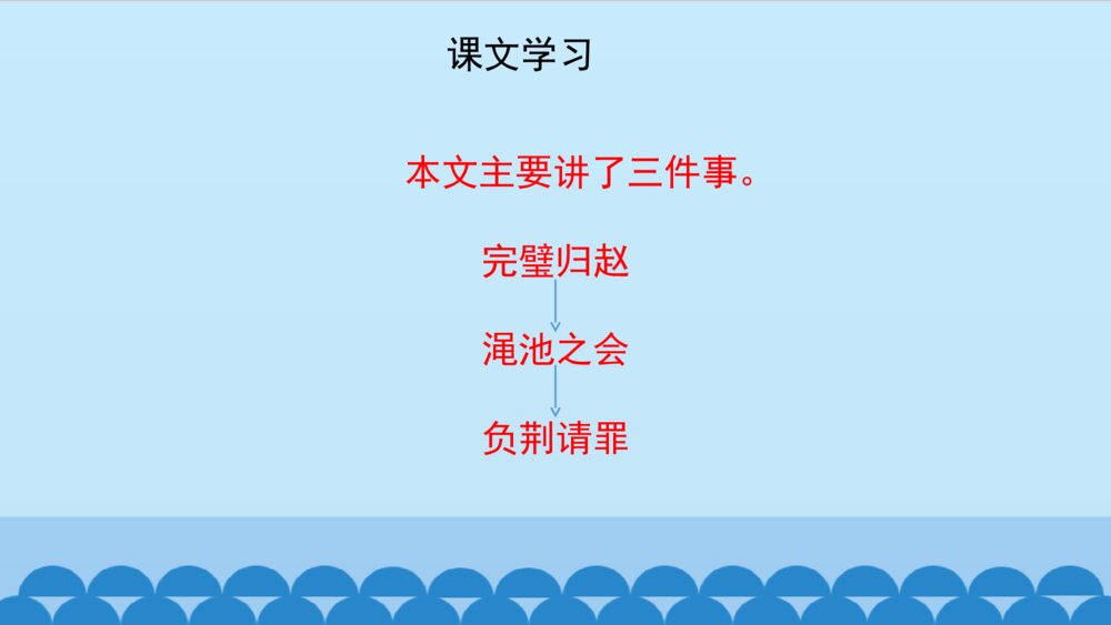 五年级语文上册 第二单元 将相和PPT课件、8