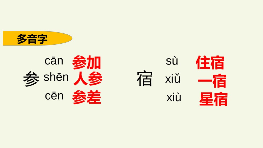 小学五年级语文上册 第六单元 复习与测试课件PPT5