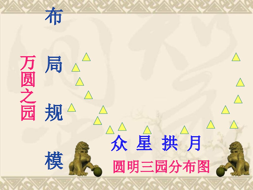 五年级语文上册 第四单元 圆明园的毁灭PPT课件4