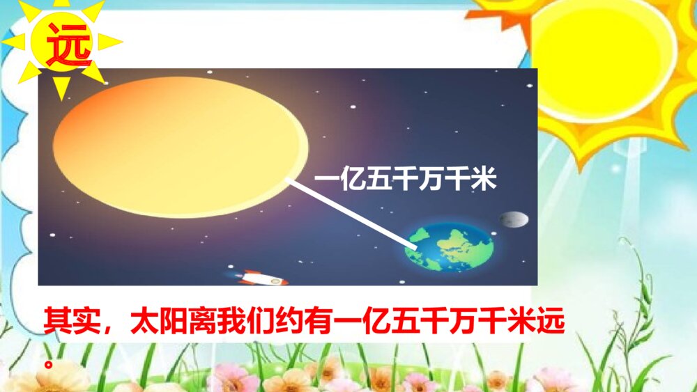 部编版五年级上册 第五单元 太阳 PPT课件5