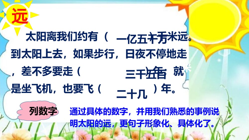 部编版五年级上册 第五单元 太阳 PPT课件6