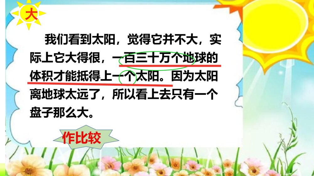 部编版五年级上册 第五单元 太阳 PPT课件8