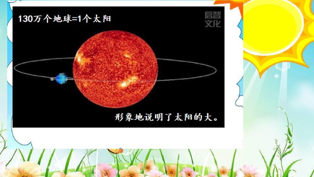 部编版五年级上册 第五单元 太阳 PPT课件9