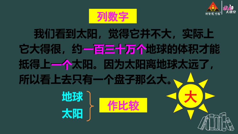 部编版语文五年级上册 第五单元 太阳PPT课件8