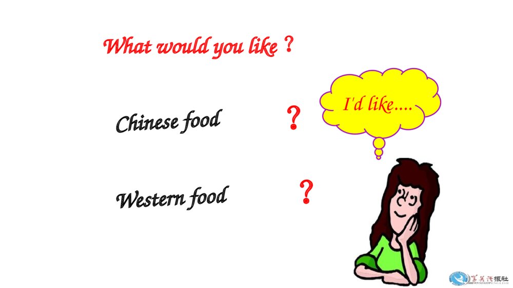 五年级上册英语 Unit3 hat would you like?A. Let’s learn & Role-play 课件PPT8
