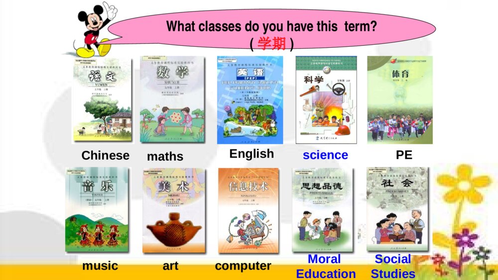 五年级英语上册 Unit 1 What’s he like Part A Let’s learn课件PPT2
