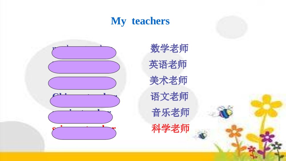 五年级英语上册 Unit 1 What’s he like Part A Let’s learn课件PPT3