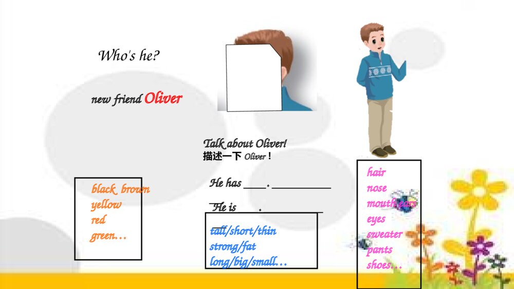 五年级英语上册 Unit 1 What’s he like Part A Let’s learn课件PPT9