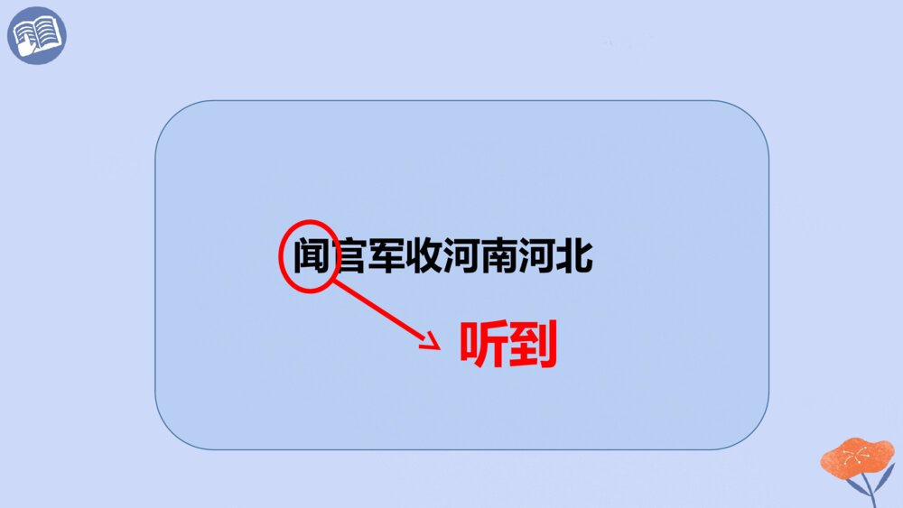 五年级语文第四单元 古诗三首 闻官军收河南河北PPT课件9