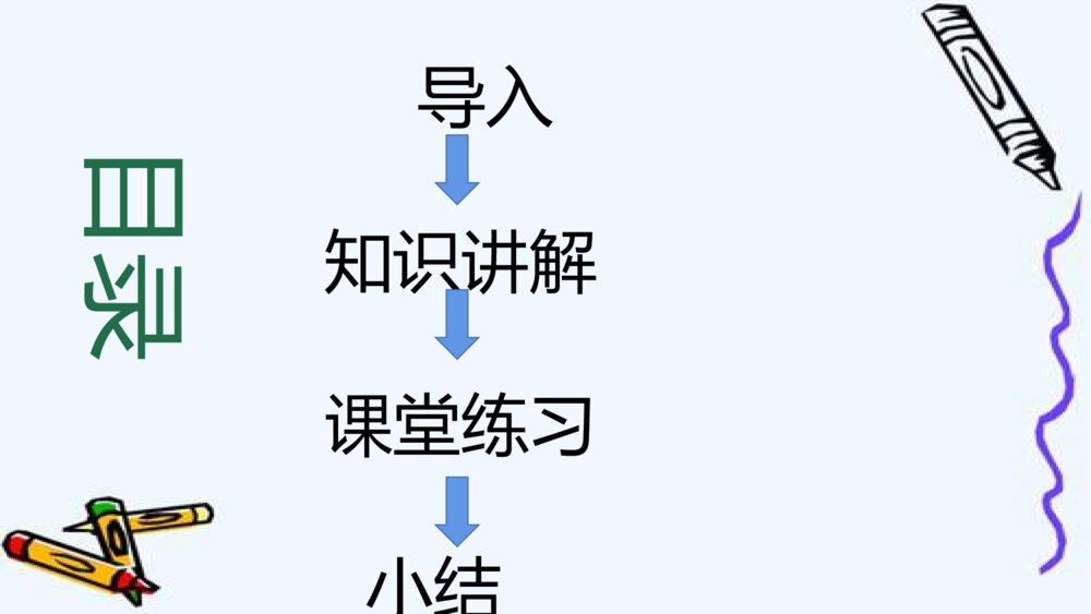五年级语文下册 第七单元《牧场之国》PPT课件2