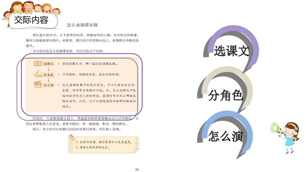 五年级语文下册 第二单元 口语交际：怎么表演课本剧PPT课件7